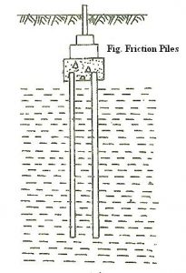Friction Piles Friction Piles