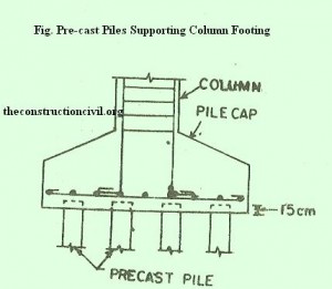 Precast Piles supporting Column footing Precast Piles supporting Column footing