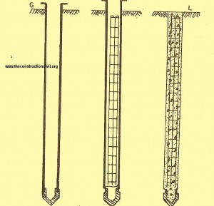 Simplex Pile Simplex Pile